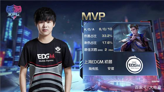 赛季的激烈 赛季的激烈